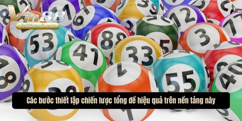 Các bước thiết lập chiến lược tổng đề hiệu quả trên nền tảng này Các bước thiết lập chiến lược tổng đề hiệu quả trên nền tảng này